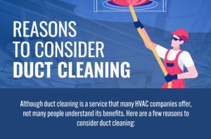Reasons to Consider Duct Cleaning