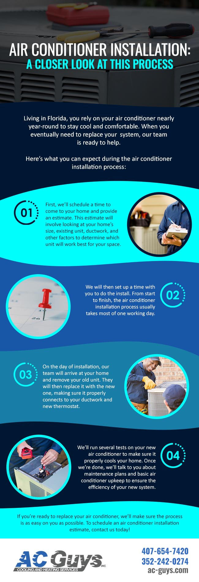 Air Conditioner Installation: A Closer Look at this Process